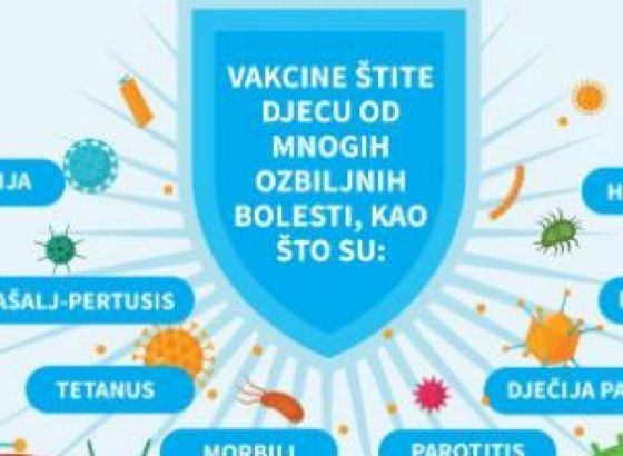 Od narednog mjeseca: Svim majkama u KS Kalendar imunizacije, po rođenju djeteta