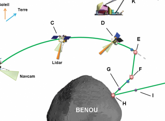 NASA spustila sondu na asteroid i uzela uzorke