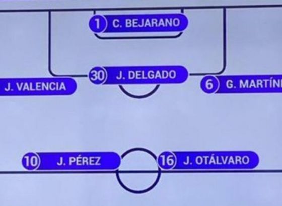 Najčudnija utakmica u korona-eri: Sedam igrača u formaciji 3-2-1