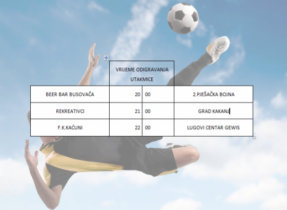 Počinje malonogometni noćni turnir 'Busovača - Ožujsko futsal kup 2021'