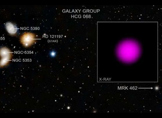 Astronomi NASA-e otkrili supermasivnu crnu rupu skrivenu unutar minijaturne galaksije