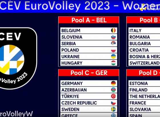 CEV DoL: Bosna i Hercegovina u grupi B na Europskom prvenstvu 2023 godine