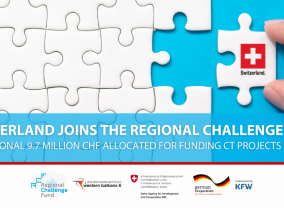 Švicarski doprinos od 9,7 miliona franaka  za Regionalni Challenge fond