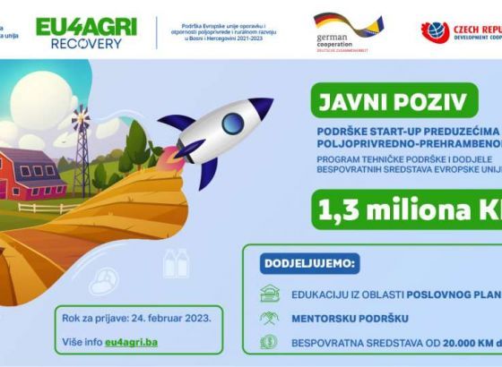 Javni poziv za dodjelu bespovratnog novca Evropske unije u BiH za podršku start-up kompanijama