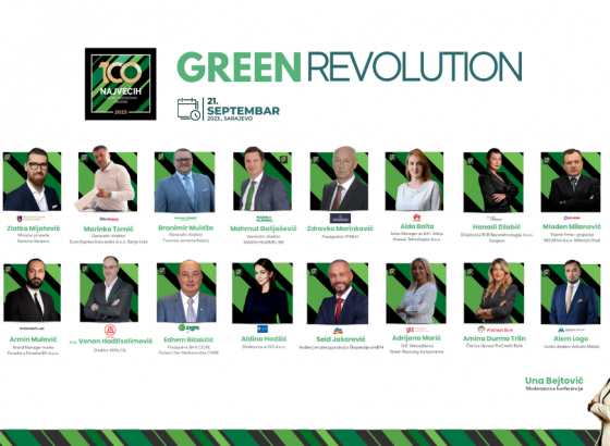 Green Revolution 2023: Korak po korak do zelene planete