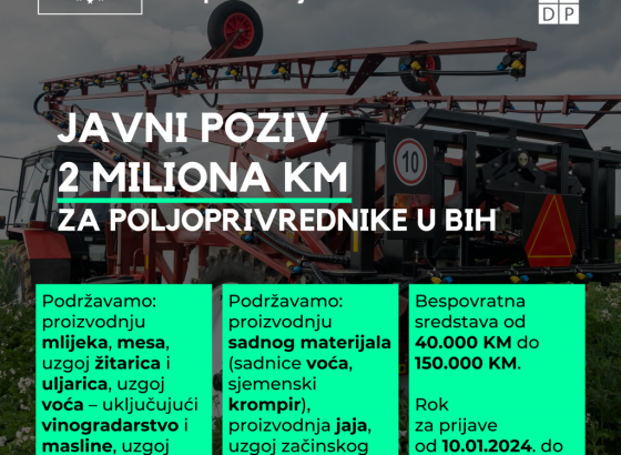 EU izdvaja dva miliona KM za podršku investicijama u primarnu poljoprivrednu proizvodnju