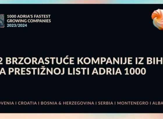 Na prestižnoj listi ADRIA 1000 su i 62 brzorastuće kompanije iz BiH 