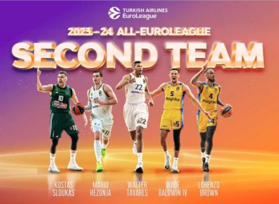 Euroliga objavila najbolju petorku za sezonu 2023/2024