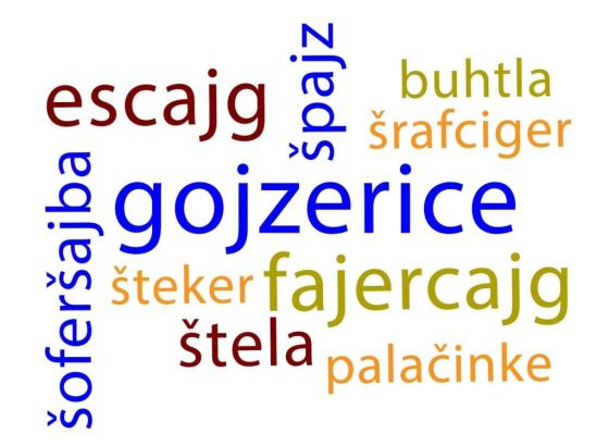 Rječnik germanizama: Zašto se u bosanskom jeziku za osobu bez novca kaže da je "švorc"?