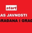 GLAS JAVNOSTI Branko Filipović: Odbacimo interese 'najmoćnijih među nama' i sve ono što koriste da nas posvađaju