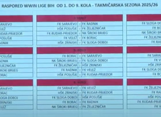Obavljen žrijeb parova WWin lige BiH za narednu sezonu