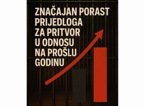 Tužilaštvo TK: Značajan rast prijedloga za određivanje pritvora