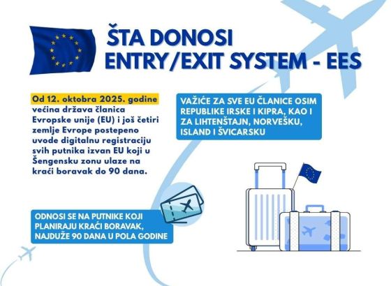 Sve što treba znati o novom sistemu ulaska/izlaska (EES) za zemlje izvan EU
