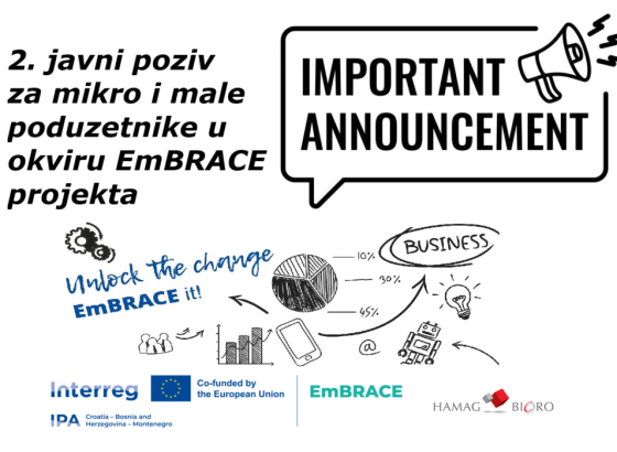 Tri milijuna eura bespovratnih sredstava za mikro i mala poduzeća iz BiH, Hrvatske i Crne Gore