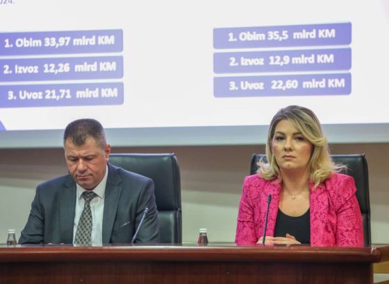 Više od dvije trećine izvoza iz BiH ide ka EU, u periodu januar-septembar izvoz rastao više od uvoza