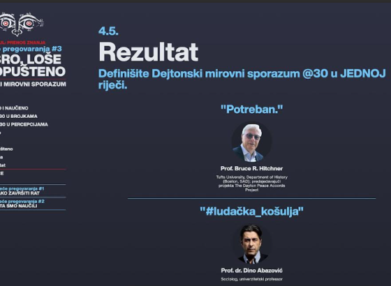 FAMA Metodologija predstavlja: DOBRO, LOŠE I PROPUŠTENO-  Dejtonski mirovni sporazum