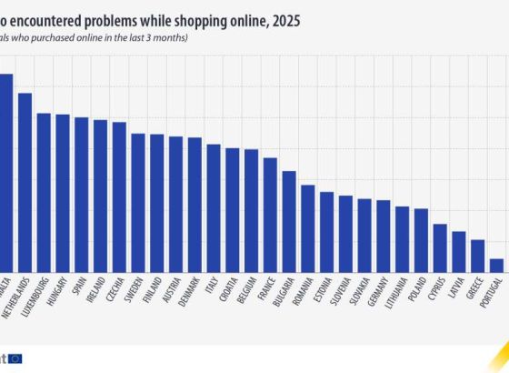 Više od trećine kupaca na internetu u EU suočava se s problemima