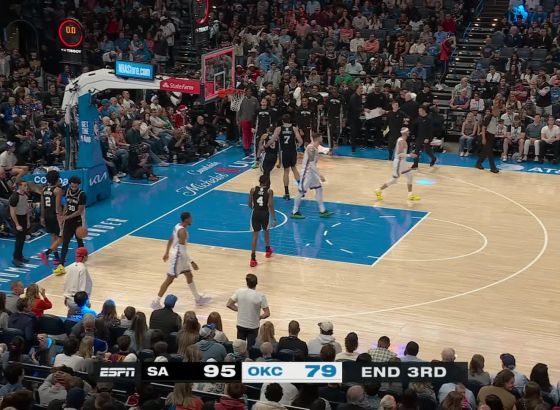 Oklahoma bolja od Filadelfije za 12. uzastopnu pobjedu u NBA ligi