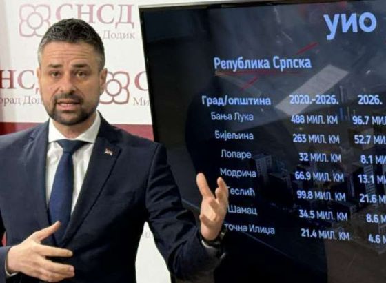 Amidžić: Smanjenje akciza i PDV-a bi izazvalo finansijsku nestabilnost