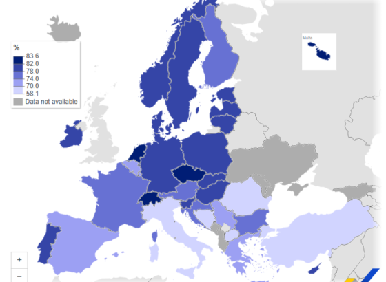 Eurostat - Rekordna zaposlenost u EU, 76 posto radno aktivnih