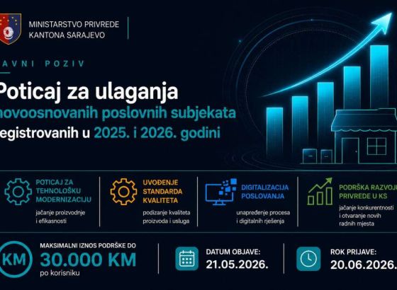 Otvoren javni poziv za podršku novoosnovanim poslovnim subjektima u KS