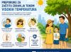 INZ: Visoke temperature mogu ugroziti zdravlje, pridržavati se mjera zaštite