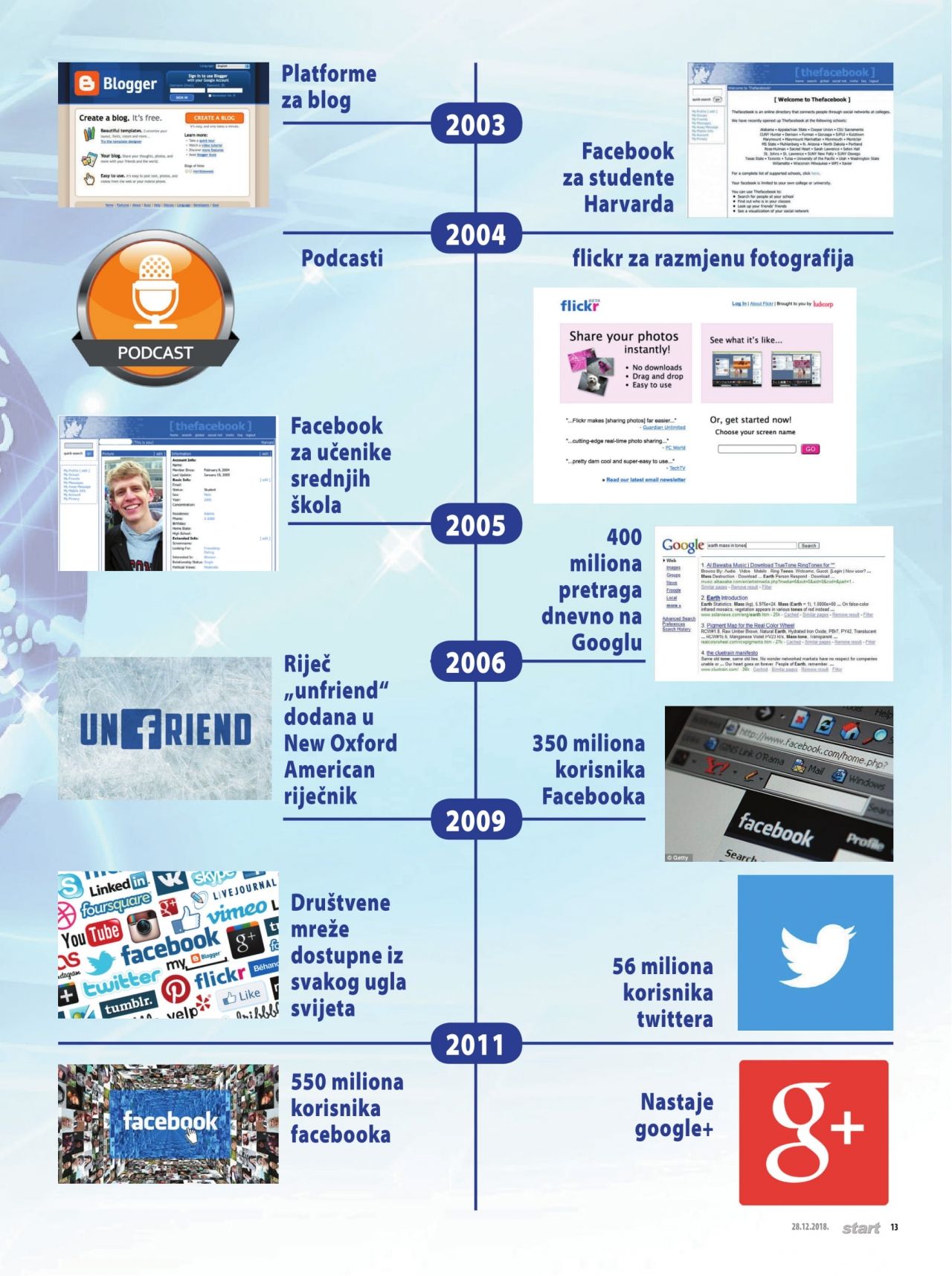 startinforgrafika1-2.jpg