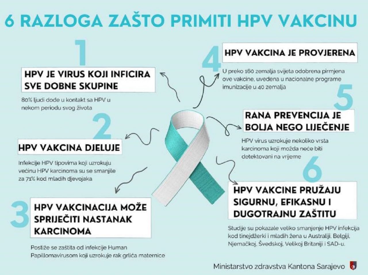hpv-vakcine.jpg