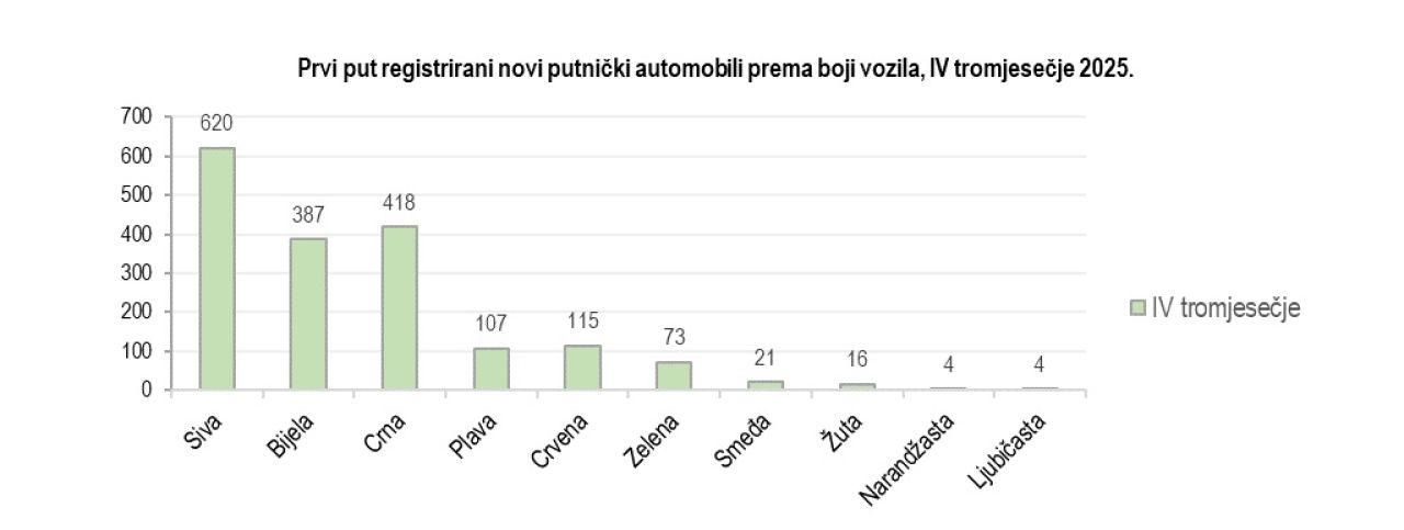 boja.jpg